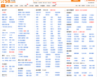58同城丽水分类信息网