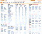 58同城葫芦岛分类信息