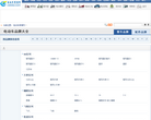 电动车商情网电动车品牌