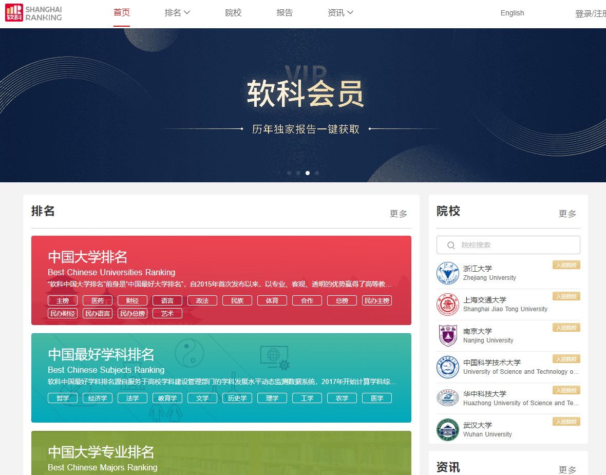 软科